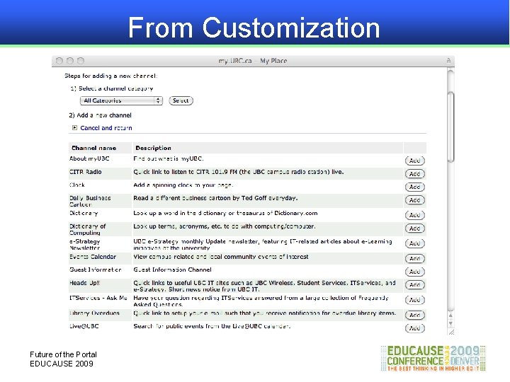 From Customization Future of the Portal EDUCAUSE 2009 