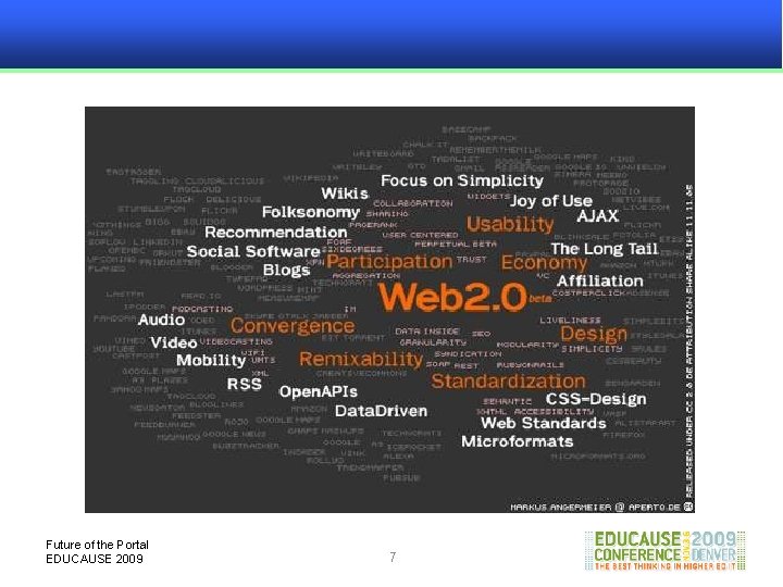 Future of the Portal EDUCAUSE 2009 7 