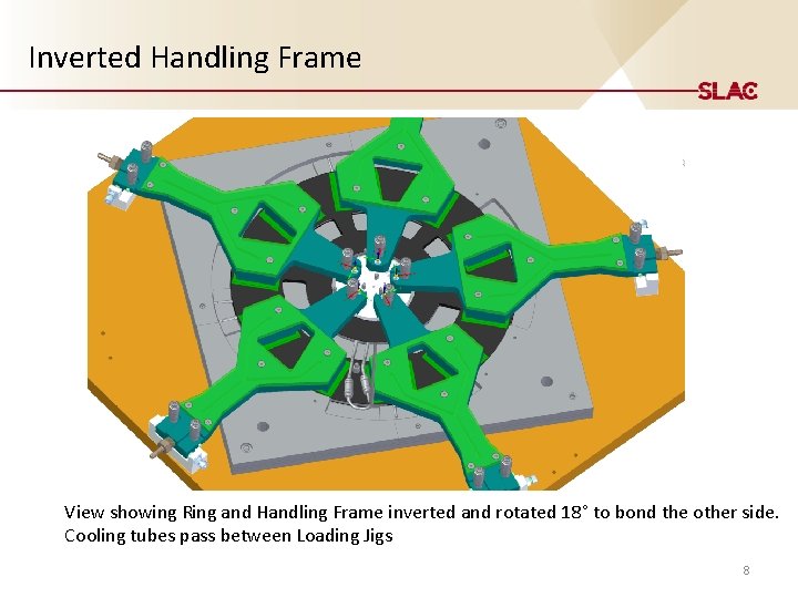 Inverted Handling Frame View showing Ring and Handling Frame inverted and rotated 18° to