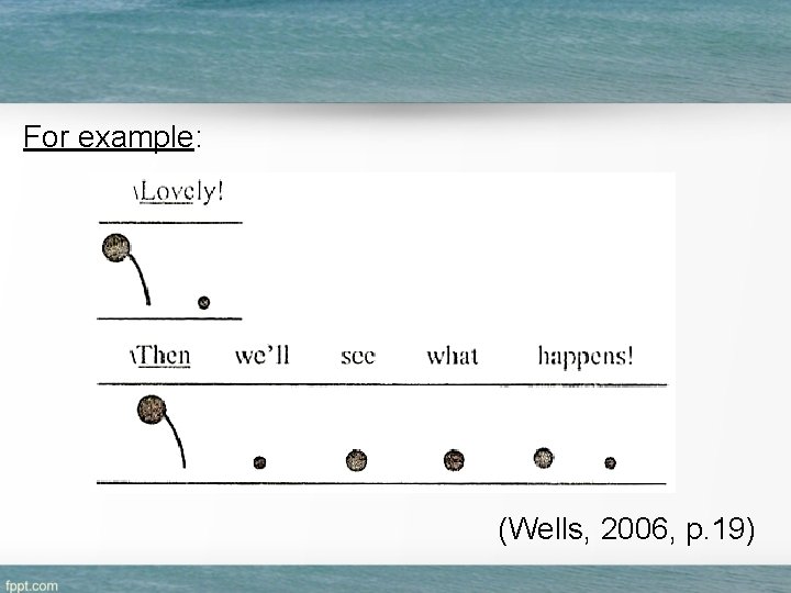 For example: (Wells, 2006, p. 19) 