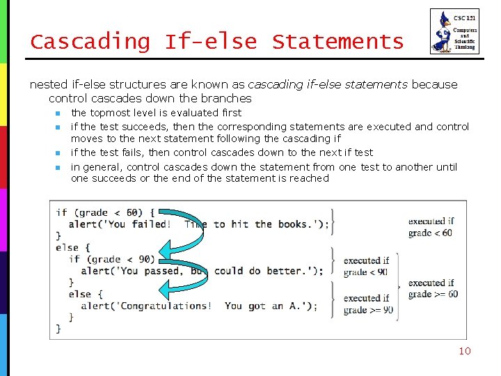 Cascading If-else Statements nested if-else structures are known as cascading if-else statements because control