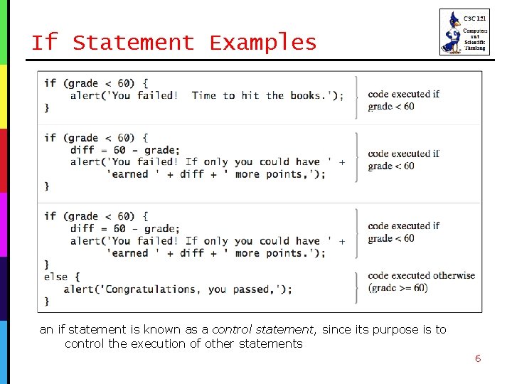 If Statement Examples an if statement is known as a control statement, since its
