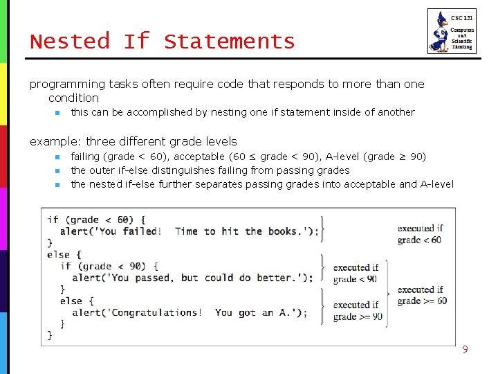 Nested If Statements programming tasks often require code that responds to more than one