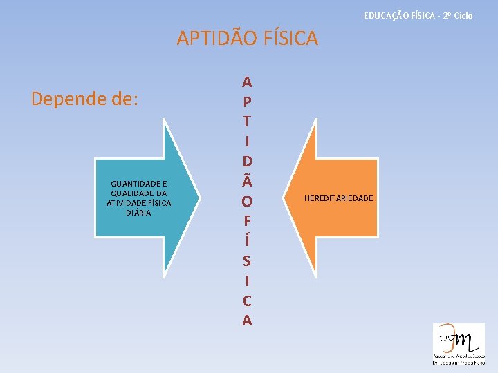 EDUCAÇÃO FÍSICA - 2º Ciclo APTIDÃO FÍSICA Depende de: QUANTIDADE E QUALIDADE DA ATIVIDADE