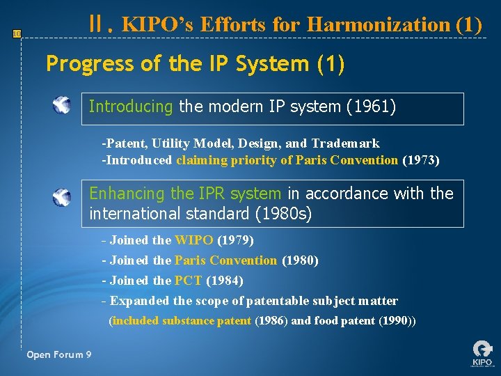 10 Ⅱ. KIPO’s Efforts for Harmonization (1) Progress of the IP System (1) Introducing