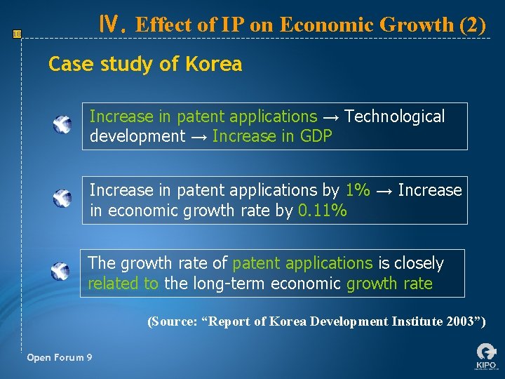 Ⅳ. Effect of IP on Economic Growth (2) 18 Case study of Korea Increase