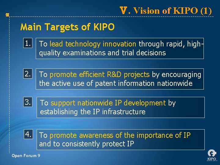 Ⅴ. Vision of KIPO (1) 23 Main Targets of KIPO 1. To lead technology