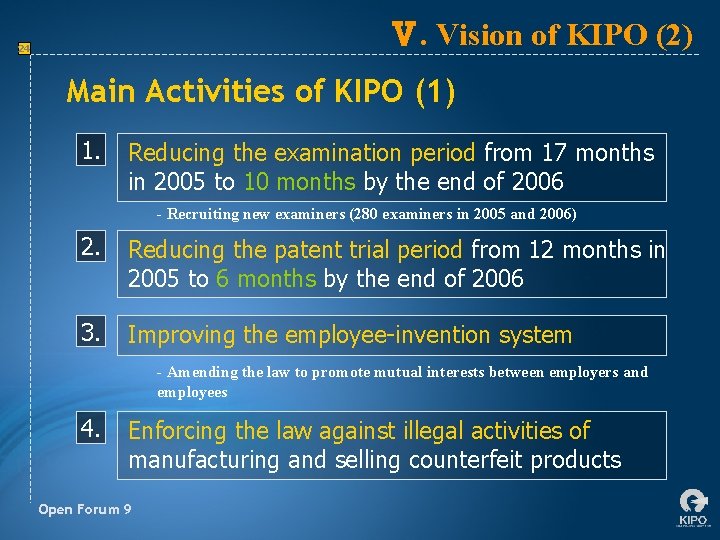 Ⅴ. Vision of KIPO (2) 24 Main Activities of KIPO (1) 1. Reducing the