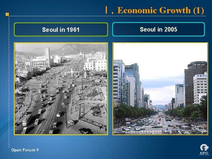 Ⅰ. Economic Growth (1) 3 Seoul in 1961 Open Forum 9 Seoul in 2005