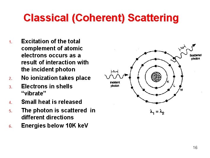 Classical (Coherent) Scattering 1. 2. 3. 4. 5. 6. Excitation of the total complement