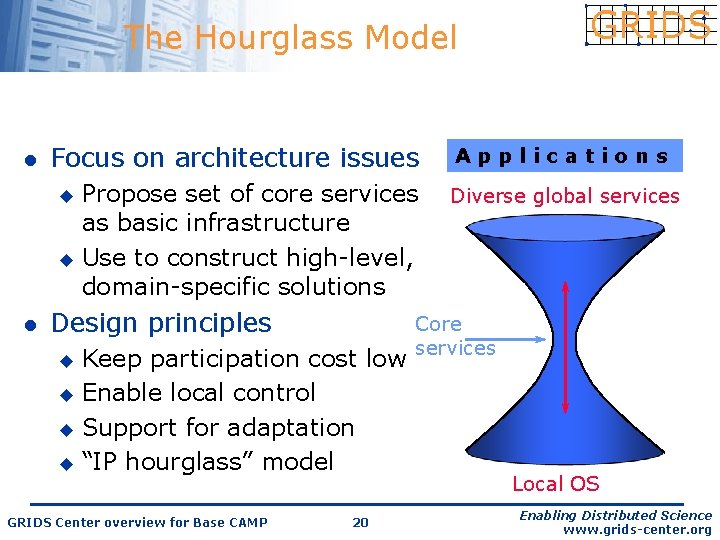 The Hourglass Model l Focus on architecture issues Applications Propose set of core services
