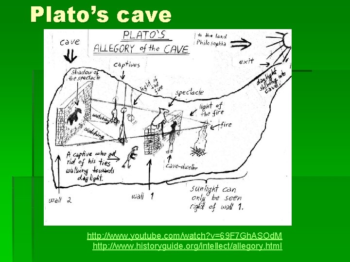 Plato’s cave http: //www. youtube. com/watch? v=69 F 7 Gh. ASOd. M http: //www.