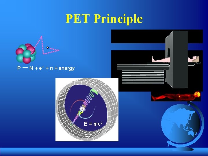 PET Principle P N + e+ + n + energy E = mc 2