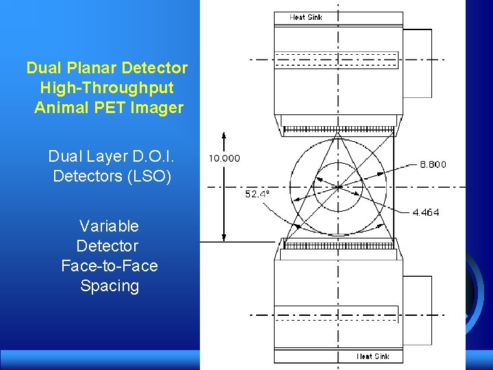 Dual Planar Detector High-Throughput Animal PET Imager Dual Layer D. O. I. Detectors (LSO)