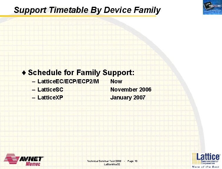 Support Timetable By Device Family ¨ Schedule for Family Support: – Lattice. EC/ECP 2/M