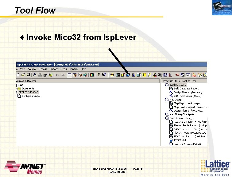 Tool Flow ¨ Invoke Mico 32 from Isp. Lever Technical Seminar Tour 2006 Lattice.