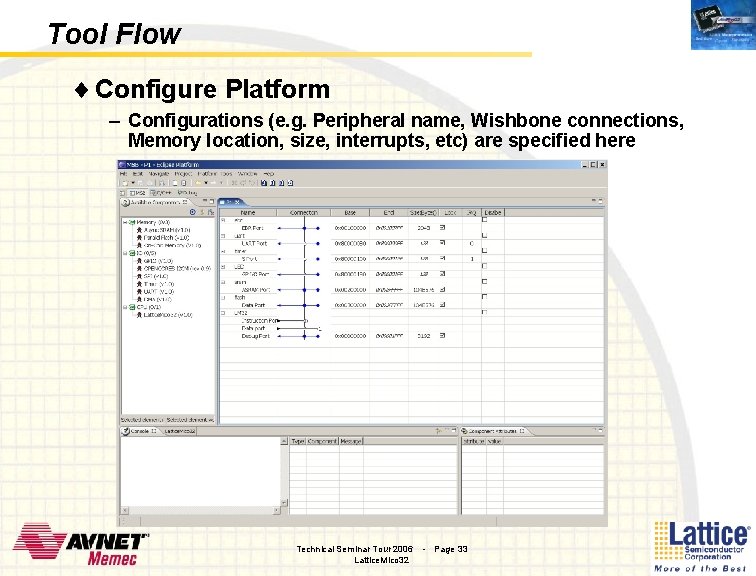 Tool Flow ¨ Configure Platform – Configurations (e. g. Peripheral name, Wishbone connections, Memory