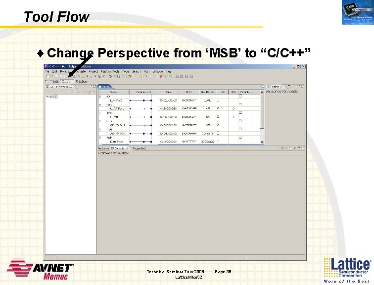 Tool Flow ¨ Change Perspective from ‘MSB’ to “C/C++” – Technical Seminar Tour 2006