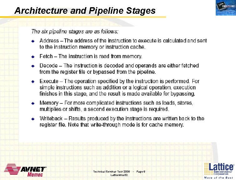 Architecture and Pipeline Stages Technical Seminar Tour 2006 Lattice. Mico 32 - Page 6