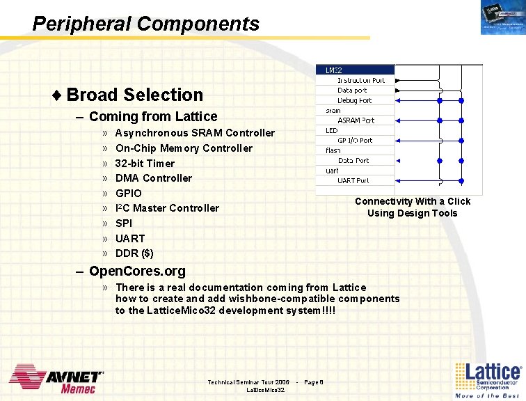 Peripheral Components ¨ Broad Selection – Coming from Lattice » » » » »