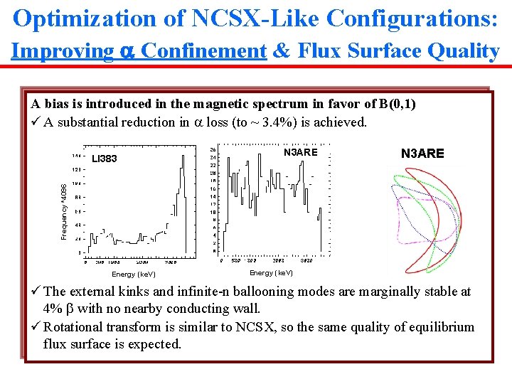 Optimization of NCSX-Like Configurations: Improving a Confinement & Flux Surface Quality A bias is