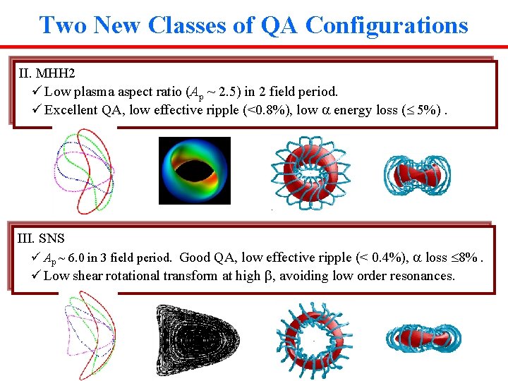 Two New Classes of QA Configurations II. MHH 2 ü Low plasma aspect ratio