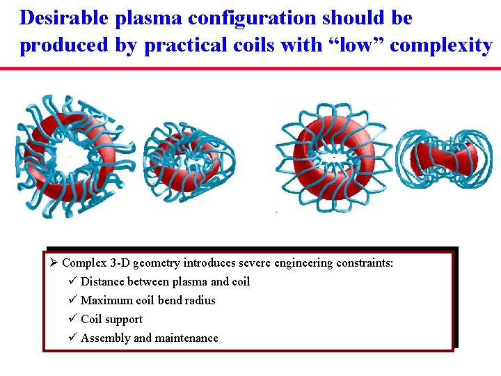 Desirable plasma configuration should be produced by practical coils with “low” complexity Ø Complex