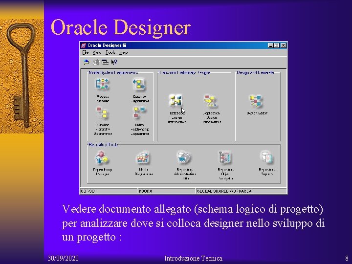 Oracle Designer Vedere documento allegato (schema logico di progetto) per analizzare dove si colloca