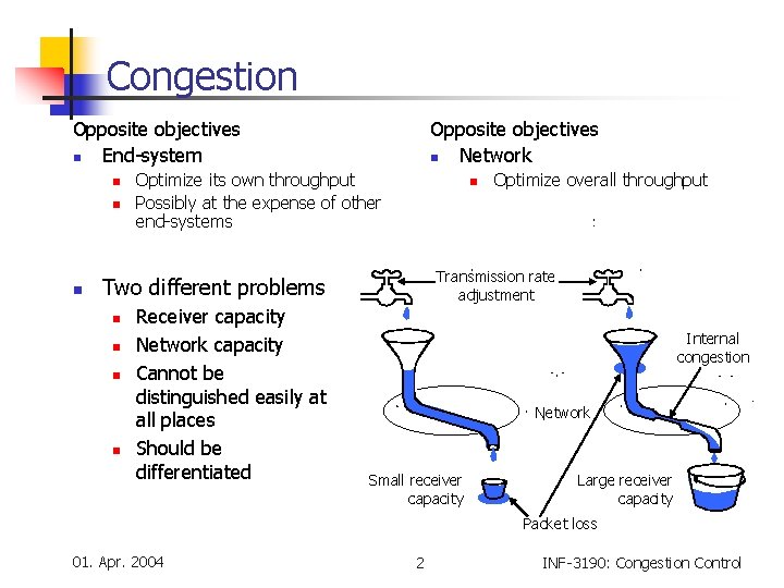Congestion Opposite objectives n End-system n n n Opposite objectives n Network Optimize its