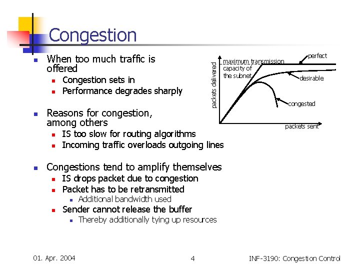 Congestion When too much traffic is offered n n n Congestion sets in Performance