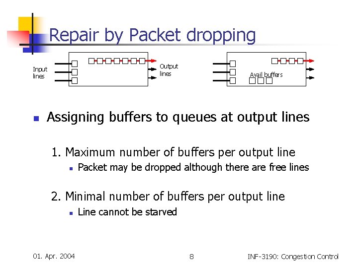 Repair by Packet dropping Output lines Input lines n Avail buffers Assigning buffers to