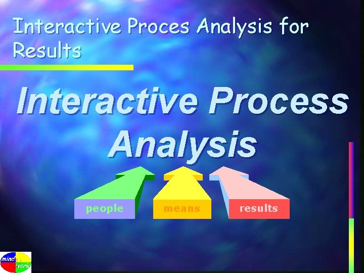 Interactive Proces Analysis for Results Interactive Process Analysis people means results 