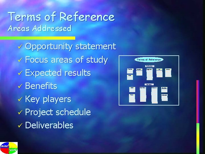 Terms of Reference Areas Addressed ü Opportunity statement ü Focus areas of study ü