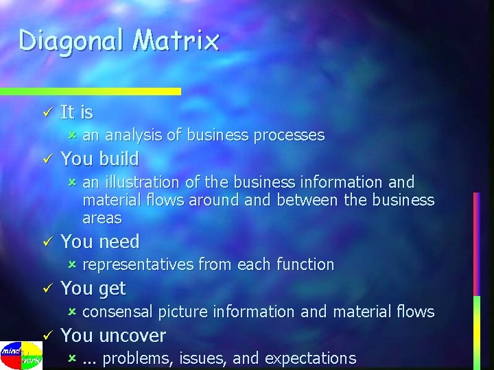 Diagonal Matrix ü It is û an analysis of business processes ü You build