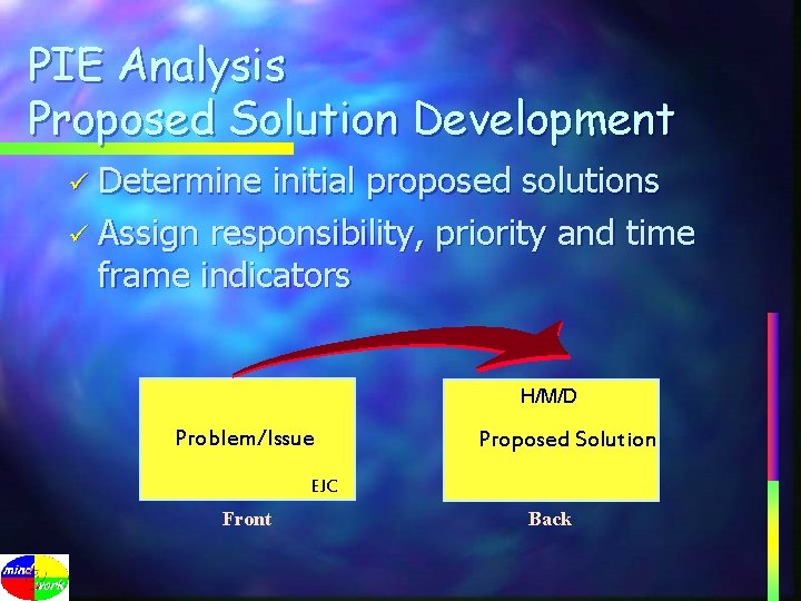 PIE Analysis Proposed Solution Development ü Determine initial proposed solutions ü Assign responsibility, priority