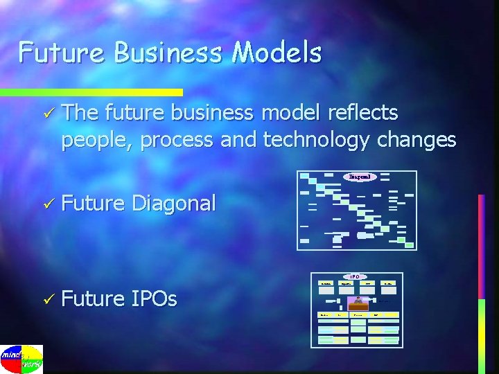 Future Business Models ü The future business model reflects people, process and technology changes