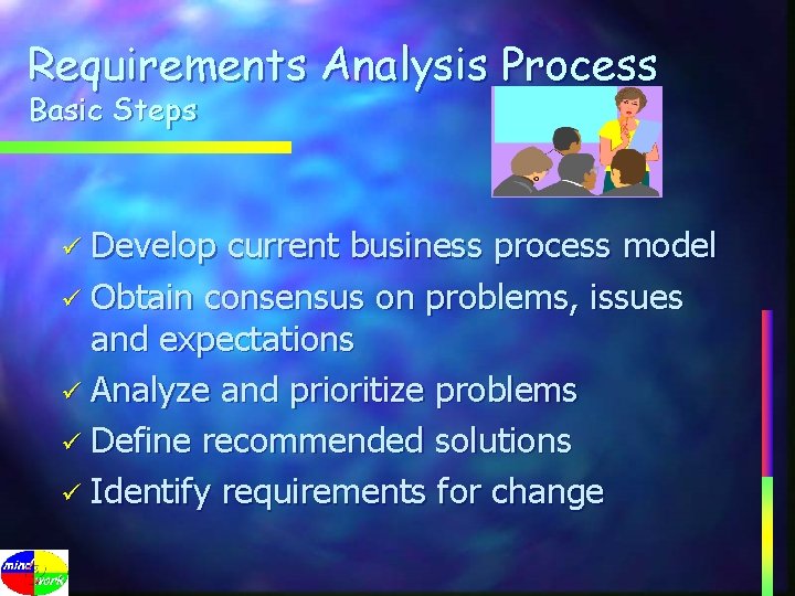 Requirements Analysis Process Basic Steps ü Develop current business process model ü Obtain consensus