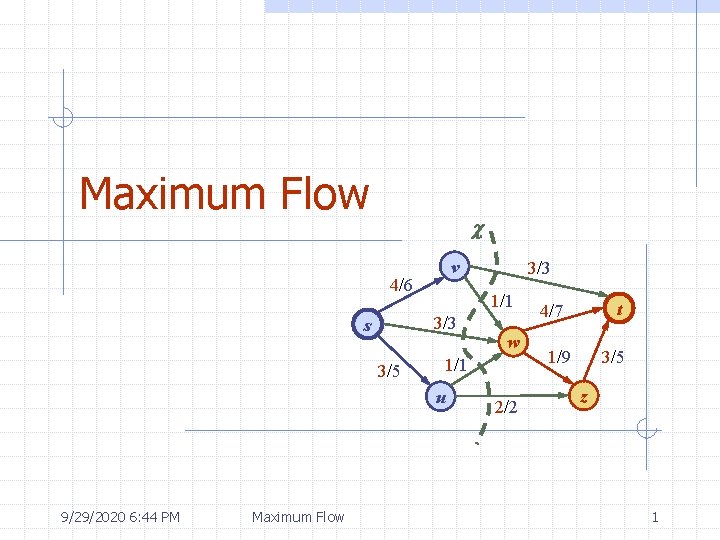 Maximum Flow c v 4/6 1/1 3/3 s 3/5 Maximum Flow w 1/1 u