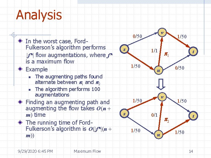 Analysis In the worst case, Ford. Fulkerson’s algorithm performs |f*| flow augmentations, where f*