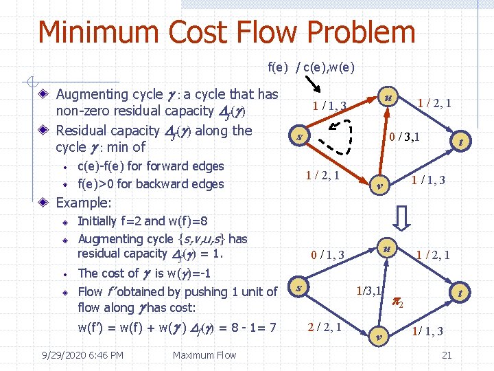 Minimum Cost Flow Problem f(e) / c(e), w(e) Augmenting cycle : a cycle that