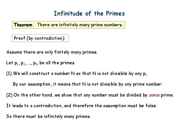 Infinitude of the Primes Theorem. There are infinitely many prime numbers. Proof (by contradiction):