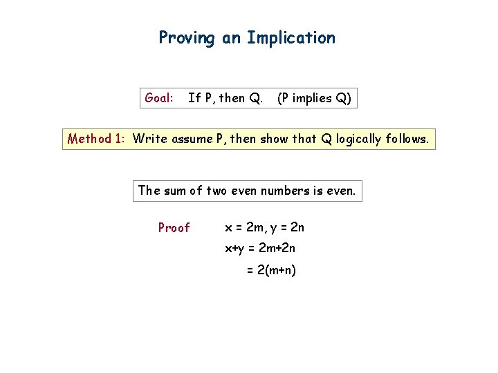 Proving an Implication Goal: If P, then Q. (P implies Q) Method 1: Write