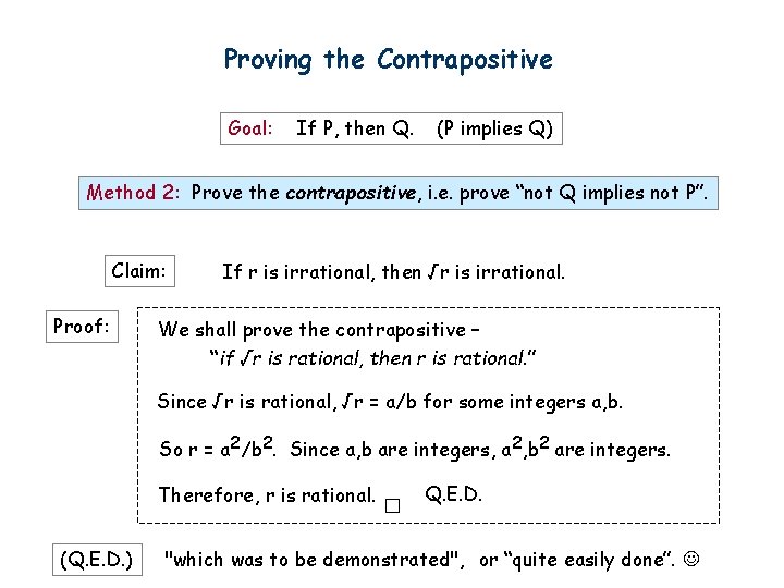 Proving the Contrapositive Goal: If P, then Q. (P implies Q) Method 2: Prove