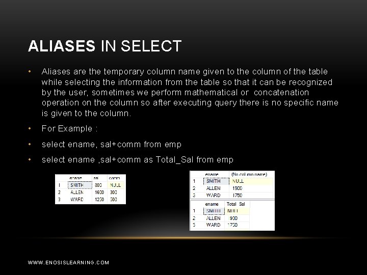 ALIASES IN SELECT • Aliases are the temporary column name given to the column