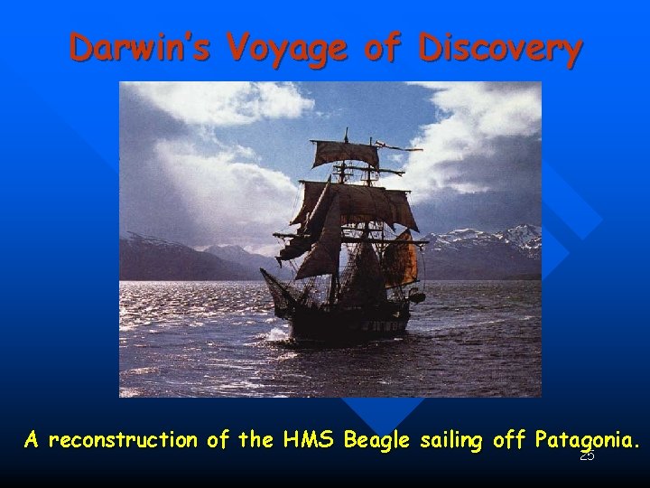 Darwin’s Voyage of Discovery A reconstruction of the HMS Beagle sailing off Patagonia. 25