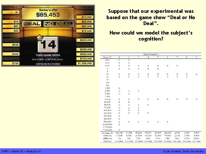 Suppose that our experimental was based on the game show “Deal or No Deal”.