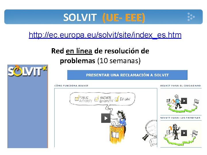 SOLVIT (UE- EEE) http: //ec. europa. eu/solvit/site/index_es. htm Red en línea de resolución de