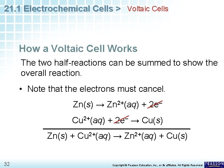 21. 1 Electrochemical Cells > Voltaic Cells How a Voltaic Cell Works The two