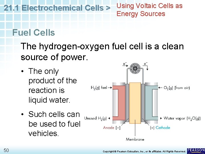 21. 1 Electrochemical Cells > Using Voltaic Cells as Energy Sources Fuel Cells The
