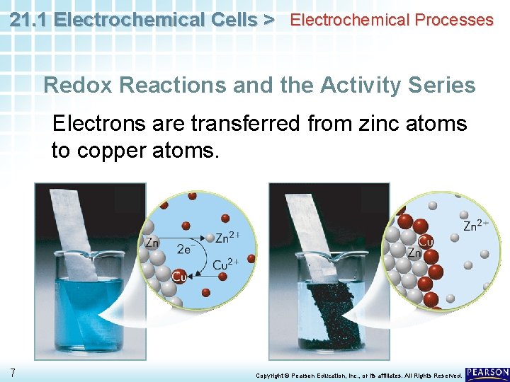 21. 1 Electrochemical Cells > Electrochemical Processes Redox Reactions and the Activity Series Electrons